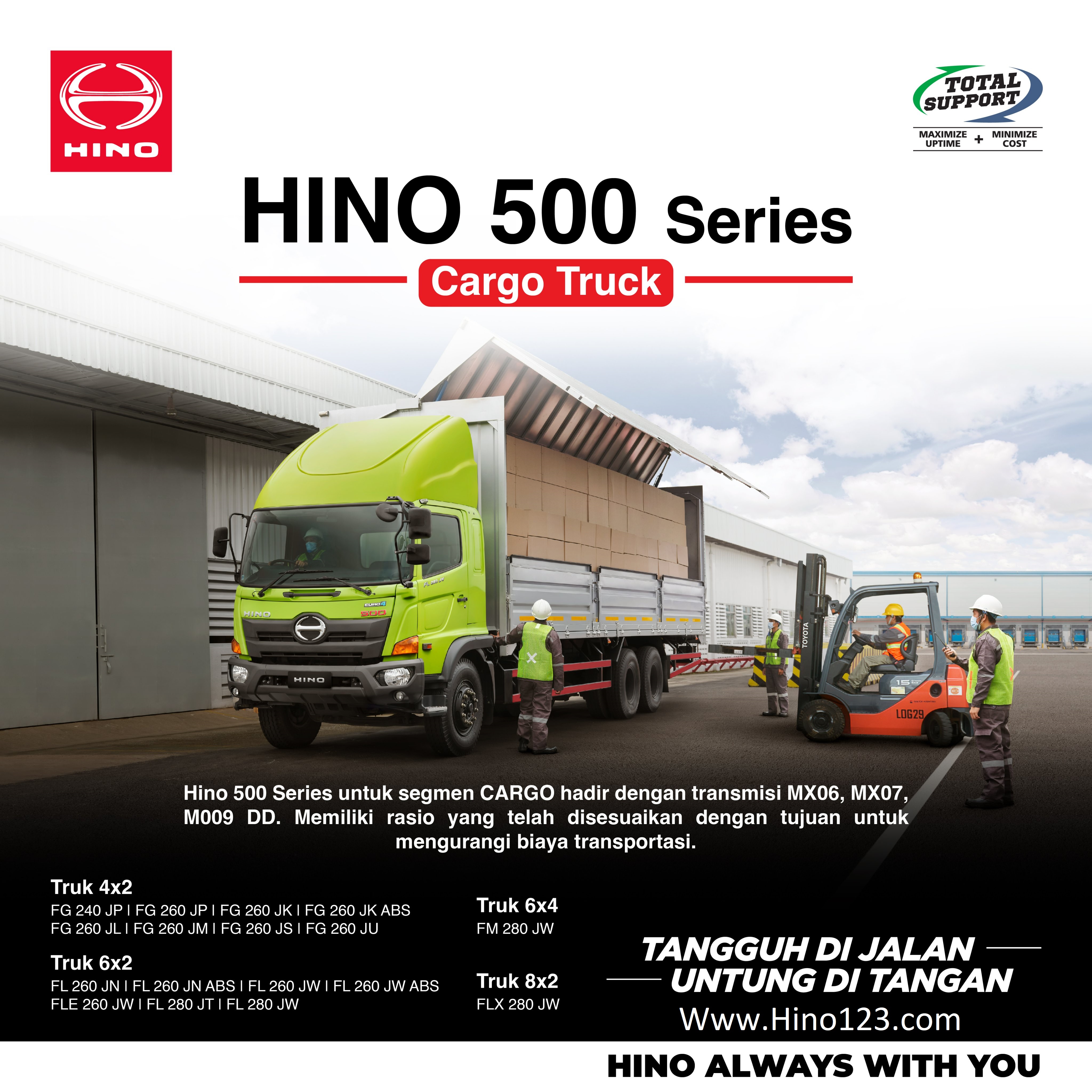 Harga Hino FL 260 JW Wing Box