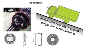 Brake Drum (Tersedia pada Dutro HD Series)