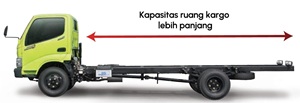 Sasis Lebih Panjang (Khusus Varian 136 MDL dan 136 HDL)