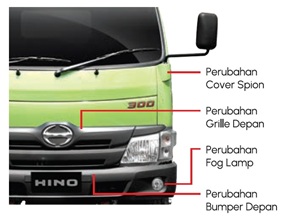 eksterior hino dutro